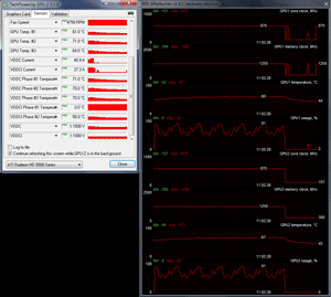 Тест ATI Radeon HD 5970 CrossFireX и NVIDIA GeForce GTX 295 SLI